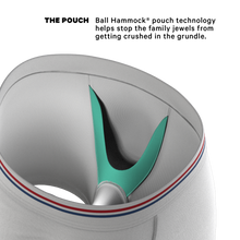 Load image into Gallery viewer, Close-up of The Cloud 9 Ball Hammock® Pouch Underwear, featuring a solid white design with a unique waistband.