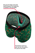 Load image into Gallery viewer, Ball Pouch Support Thanksgiving Feast Boxers