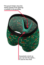 Load image into Gallery viewer, Ball Support Pouch Thanksgiving Feast Sexy Boxers