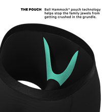 Load image into Gallery viewer, The Threat Level Midnight | Black Ball Hammock® Pouch Underwear