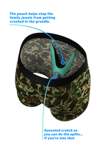 Load image into Gallery viewer, Ball Support Pouch Camo Boxer Briefs