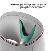 Load image into Gallery viewer, Close-up of The Cloud 9 Ball Hammock¬Æ Pouch Underwear, featuring a solid white design with a unique waistband.

