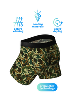 Load image into Gallery viewer, Chilly Breezy Breathable Mens Camo Underwear
